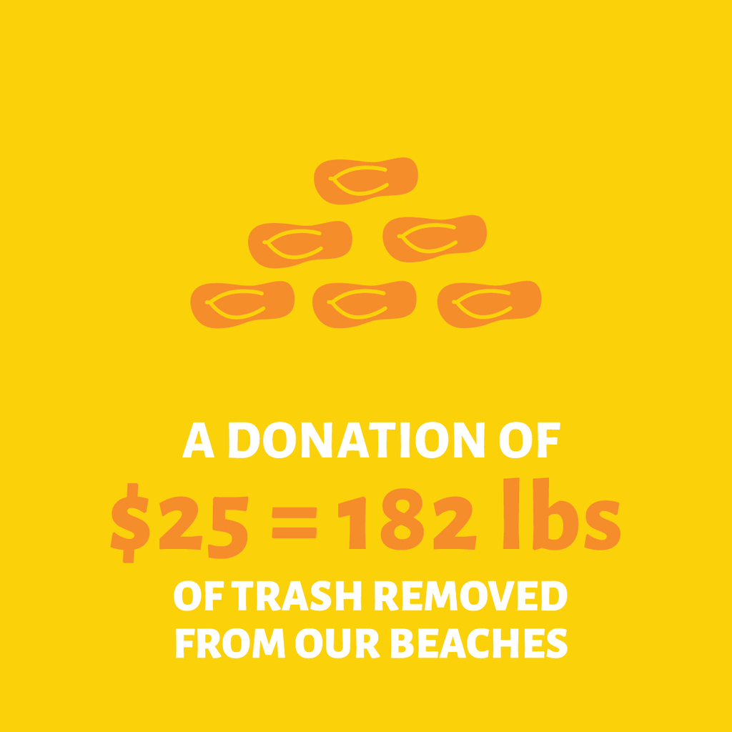 For every $25 donated to host a Ocean Sole beach clean, we will remove 182lbs of trash from Kenyan beaches.