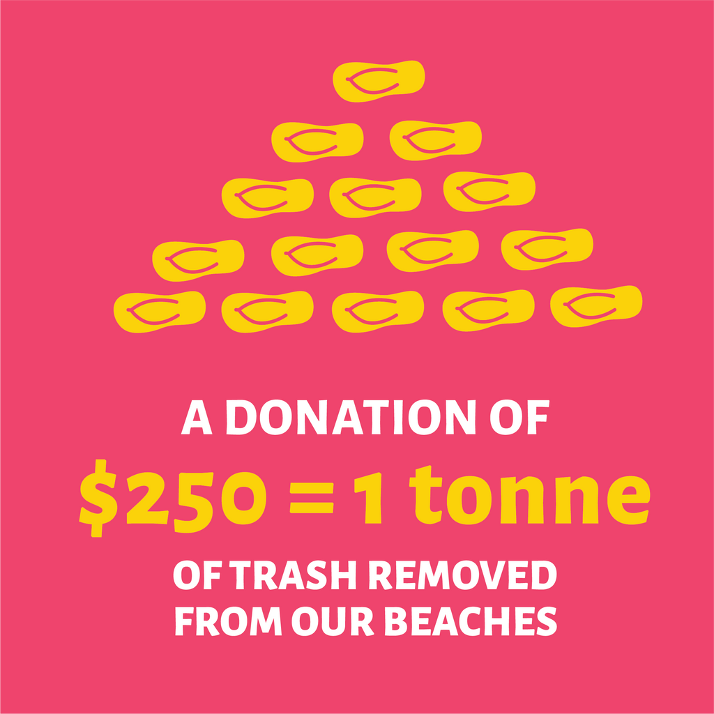 For every $250 donated to host a Ocean Sole beach clean, we will remove one tonne of trash from Kenyan beaches.